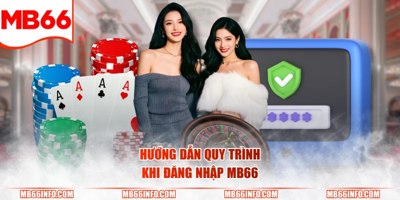 Hướng dẫn quy trình khi đăng nhập Mb66