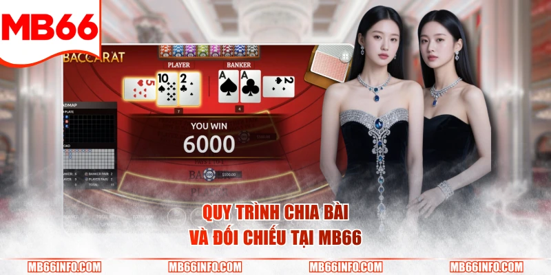 Quy trình chia bài và đối chiếu tại Mb66